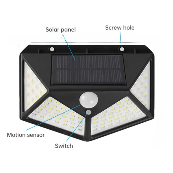 Solar Interaction Light Yx-100 | Solar Charging Led Induction Motion Sensor Wall Lamp For Outdoor Garden Courtyard (with Box)